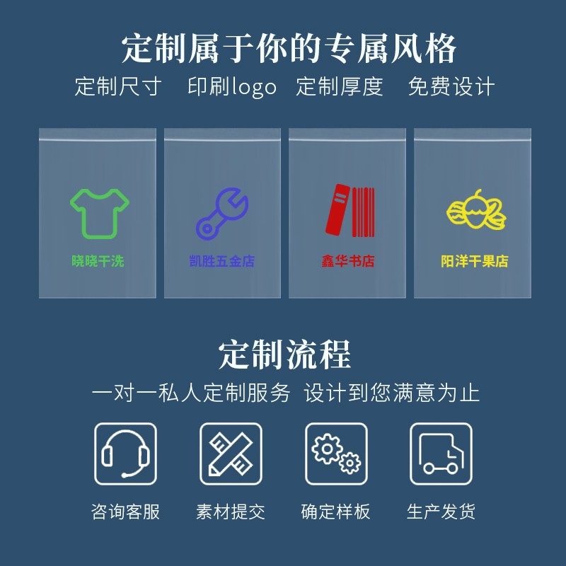 pe自封袋透明封口袋小号塑料袋加厚食品包装袋收纳分装密封袋定制,包装,塑料自封袋,淘宝优惠券,粉丝福利购,淘宝优惠卷