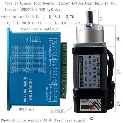 闭环减速电机 60机身 qNE1AM7电42编码器 机带减速机 0.7