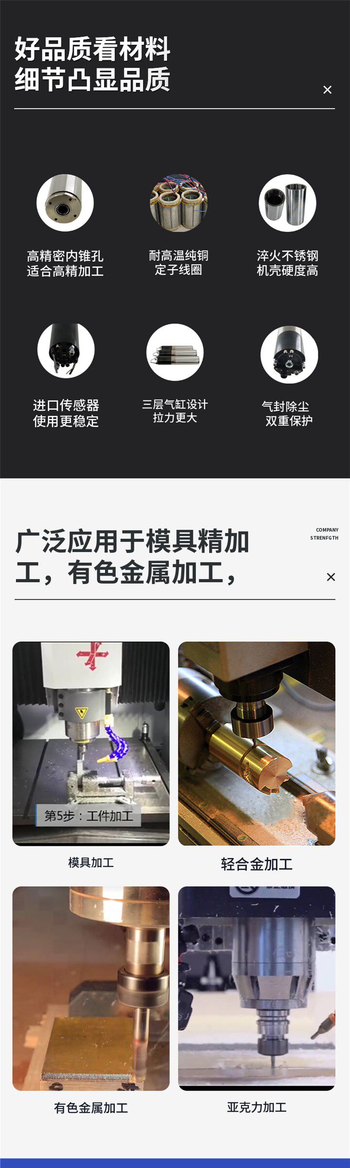 Шпиндель 速发数控精雕主轴电机 iso20自动换刀主轴厂家直销水冷1.5kw2.2kw Tomie
