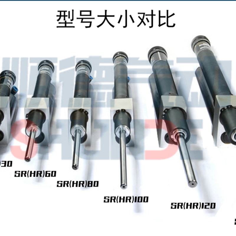 动力压器头专用力可调油压冲器液压稳速器减震器hasw8Srb阻尼缓质