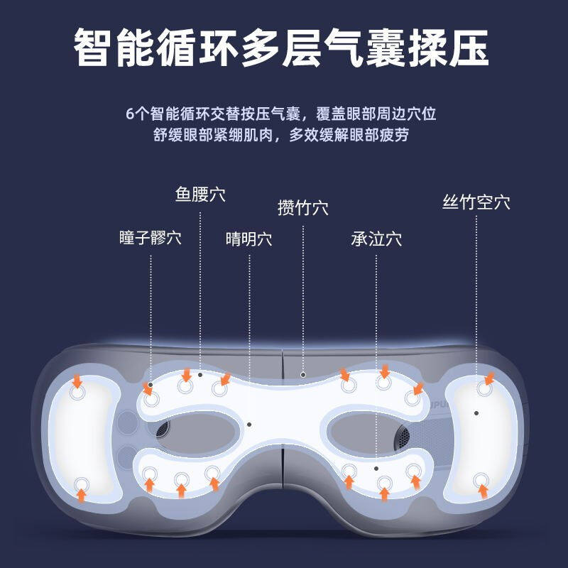 蓝宝(BLAUPUNKT)德国蓝宝眼部按摩仪眼睛干涩疲劳神器护眼仪热属于什么档次？