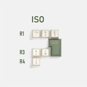 Glove doubleshot Domikey abs keycap Avostar Avocado