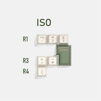 Glove X Domikey SA  Avostar abs doubleshot Avocado keycap fo