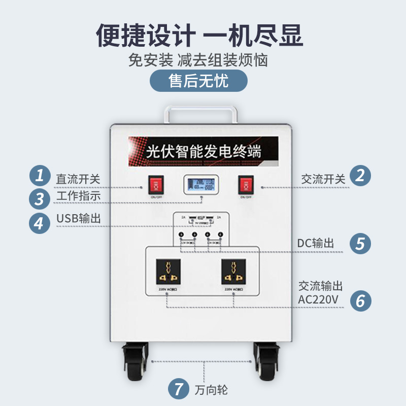 光伏发电机家用220V太阳能发电系统蓄电池全P套风力太阳能板一体