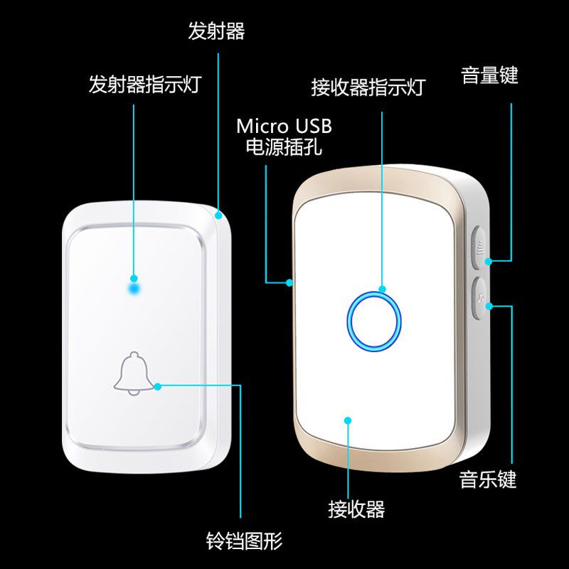无线门铃家用直流电全用电池不插电四拖二拖一老人移动无线门钟