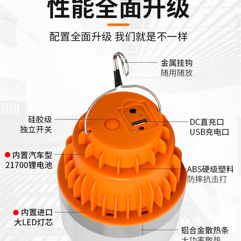 夜市摆摊专用ledm灯超亮充电地摊强光移动应急户外照明灯超长续航