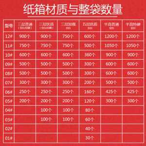 新品关东瓦楞纸箱纸壳箱子包装邮政快递打包发货纸盒