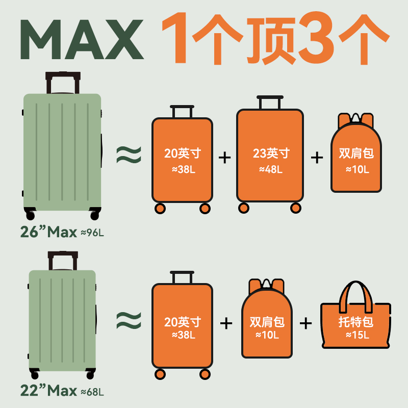 【罗永浩专享】90分行李箱女2022新款拉杆箱26寸旅行箱密码箱子