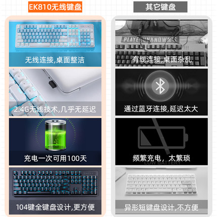 达尔优EK810无线蓝牙有线t电脑ipad平板机械键盘2.4G电竞游戏办公