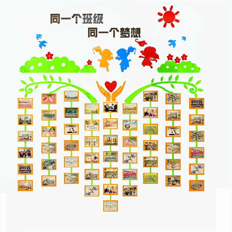班级文化墙贴纸风采照片墙幼儿园墙面装饰N贴画教室布置墙贴小学图片