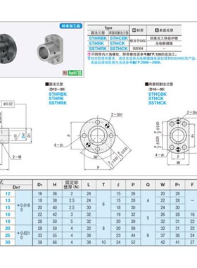 导向轴支座 带定位孔型 STHRBK/STHRK12 13 15 16 20 25 30替代