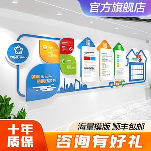 公司办公室企业文化墙设计定制励志标语团队员工风采照片展示墙