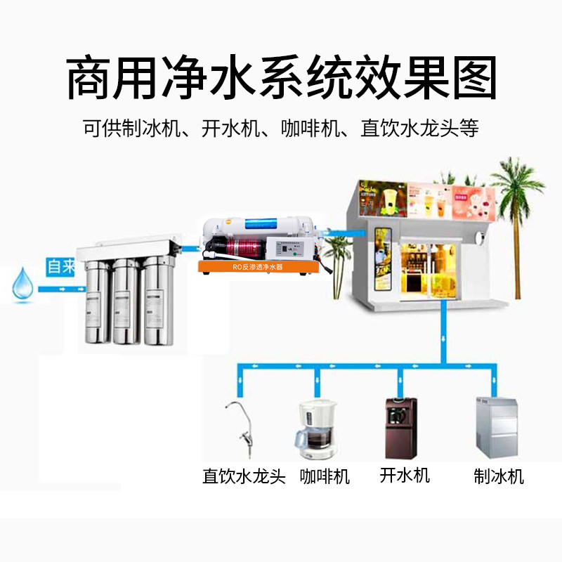 商用奶茶店制冰机开水机咖啡机净水器茶馆咖啡馆q用ro反渗透纯水