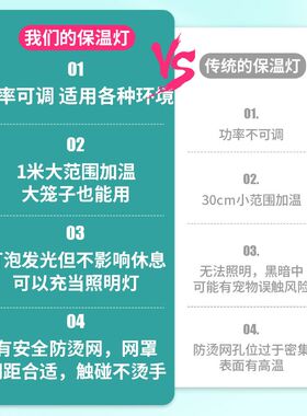 猫咪宠物取暖灯器爬宠加热灯恒温保暖箱保暖灯保温灯泡太阳灯仓鼠