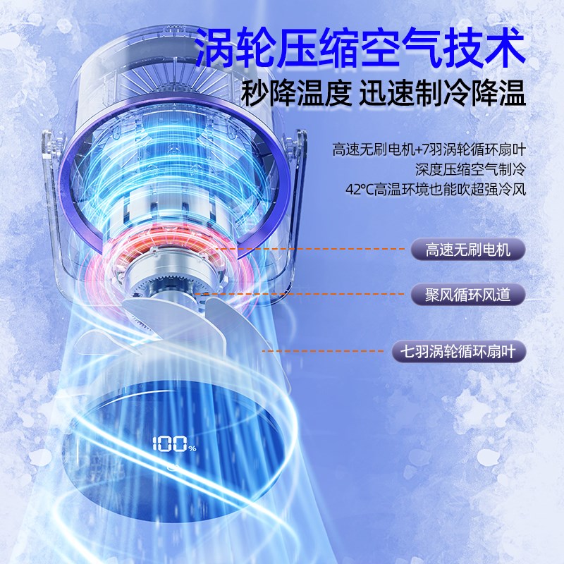桌面风扇办公室2025超静音小型无叶插电款充电风扇免B打孔厨房家