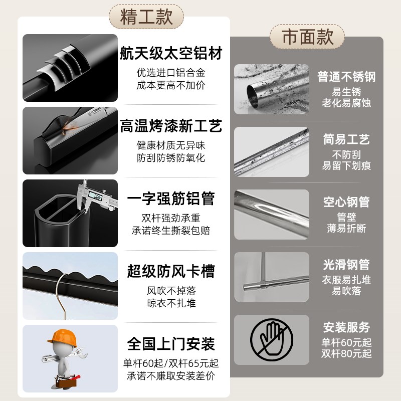 晾衣架阳台家用固定式晾衣杆顶y装晒衣杆打孔墙上吊杆凉晒被子神