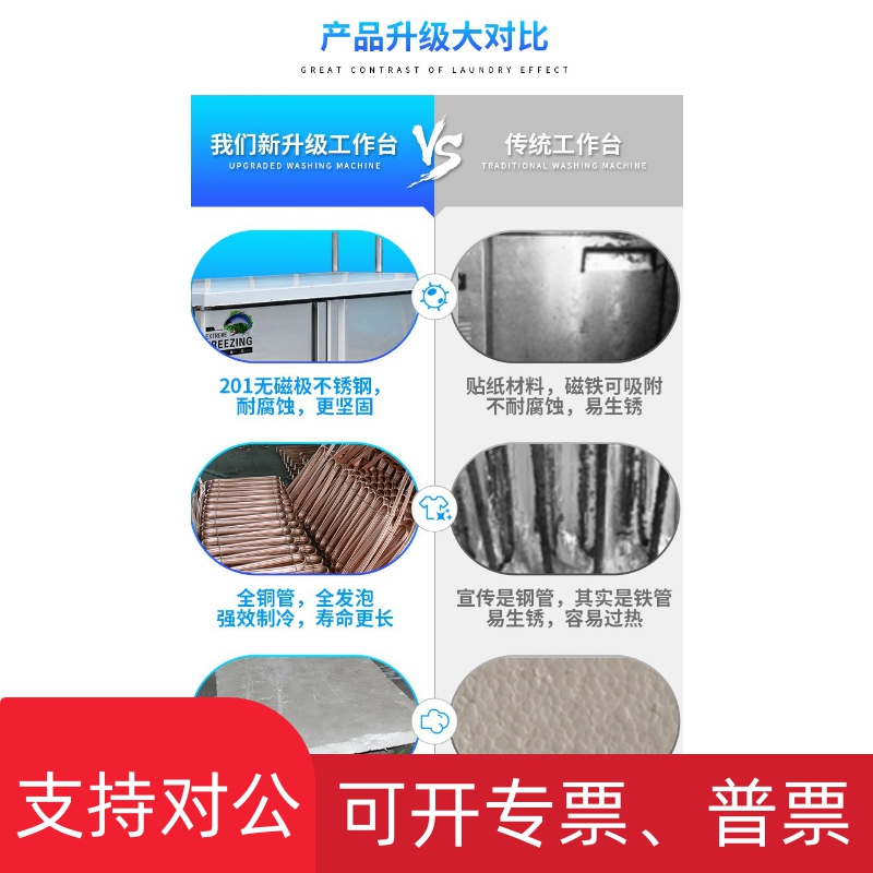 适用鑫德诺商用工作台p冷藏冷冻柜冰柜不锈钢操作台冰箱冷冻厨房