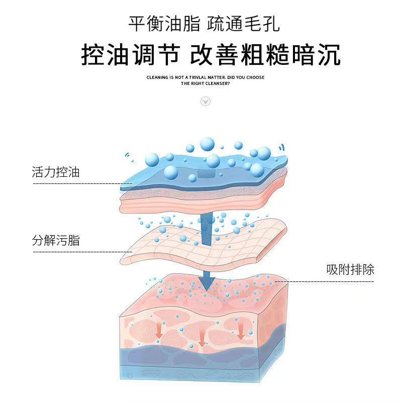 现货速发药业洗面奶男士专用除螨虫控油祛痘去黑头洁面乳