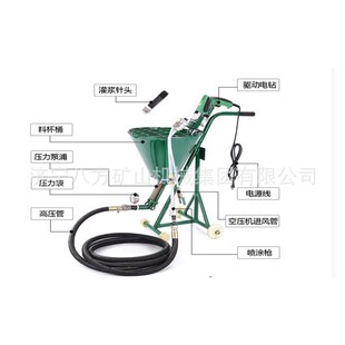 防水涂料喷涂门窗墙壁缝隙灌浆 多功能喷涂机 家用小c型机械 新品