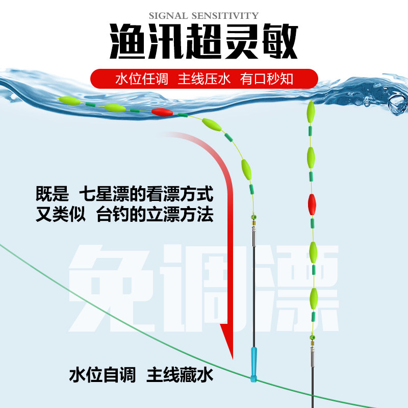 小软尾漂老鼠尾巴七星漂浮漂免调漂鱼漂鲫鱼漂黑坑v加长无铅自立