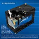 全新瑞宇原装 120蓄电池半电动堆F高叉车专用电瓶12v 120AH