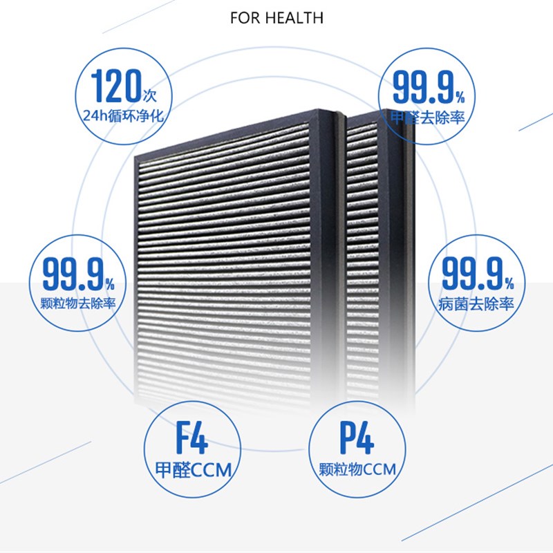 适配亚都空气净化器过滤网双面侠kj600g/KJ650F-QP6PLUS滤芯活性 生活电器 净化/加湿抽湿机配件 原图主图
