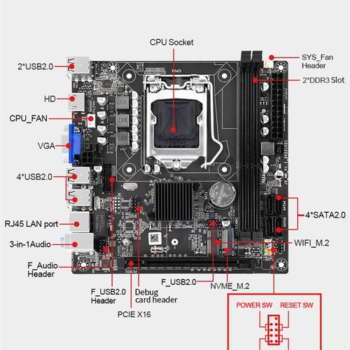 1155针17*17寸H61/B75台式机电脑主板M.2NV协议E3-1230V2CPU/DDR3