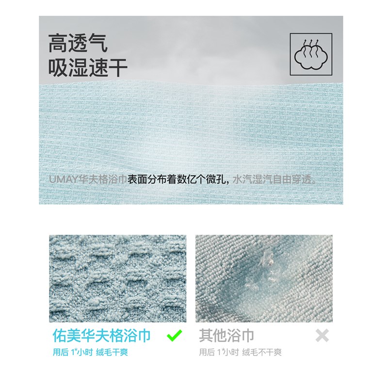 浴巾非女男款大人成人浴袍可穿式速干裹全N身可穿大毛巾不掉毛