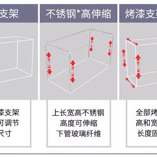 夜静宁学生宿舍寝室遮光布不锈钢单人上铺下铺床架子蚊帐床帘支架