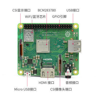 树莓派3A+开发板 Raspberry Pi 3 ModuleL A+ 4核CPU 双频WiFi