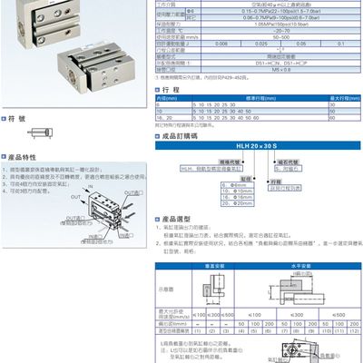 测轨滑台气缸HLH16/20X7X10X15X20/25/30/40/50/60/50-S/H