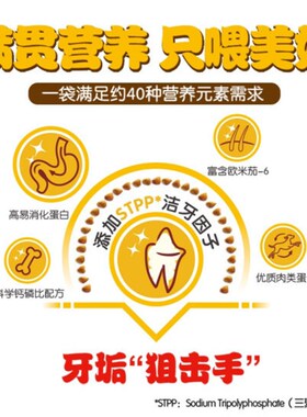 Royal Canin Mini Puppy Complete Dry Dog Food 2kg