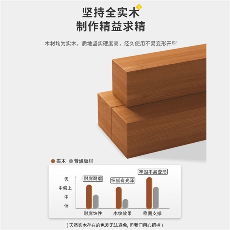 网红儿童小椅子实木小凳子家用结实耐用1一M2岁宝宝小孩靠背椅板