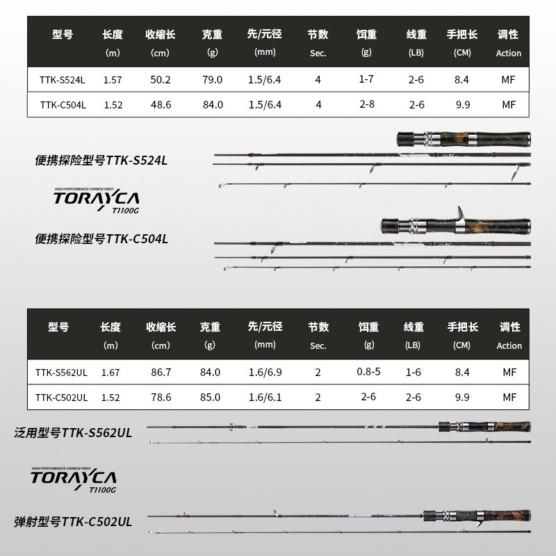 原型路亚新品溪流竿北小路实木微物路亚竿鳟鱼溪流马口竿渔竿