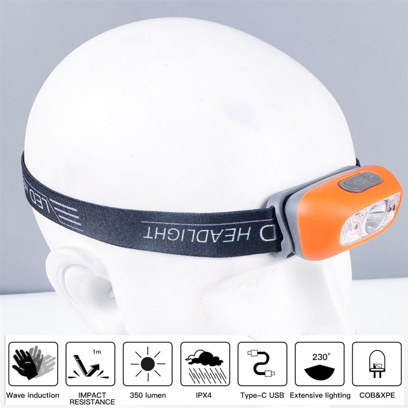 推荐Portable Mini LED Headlamp USB Rechargeable Body Motion