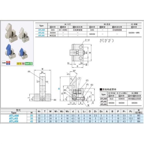 ATLAM25 35 45 ATLAS25 35 45 ATLAN25 35 45自动上扣弹簧止回组