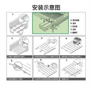 塑木防板塑木板二代室济木塑板材共外M地腐木防水板露台生