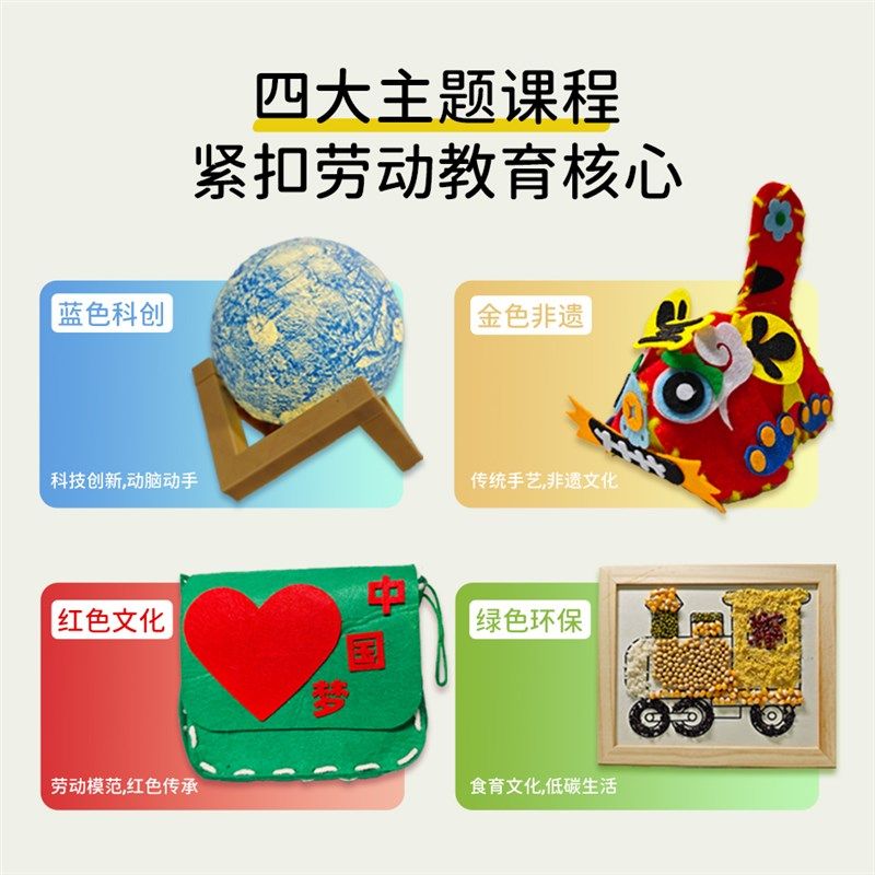 直销新品安徽f版-北师大版劳动盒子 四年级(下)新课标劳动