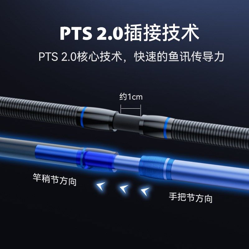 【大漠叔叔】卡斯丁斯巴达3路亚竿远投微物雷强竿直柄枪柄路亚杆,户外/登山/野营/旅行用品,路亚竿,淘宝优惠券,粉丝福利购,淘宝优惠卷