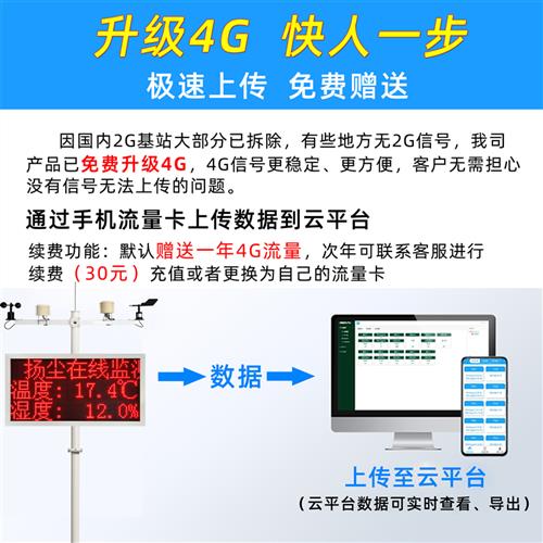 扬尘监测系统噪声环境实时线上工地PM2.5 MPM10贝塔粉尘自动检