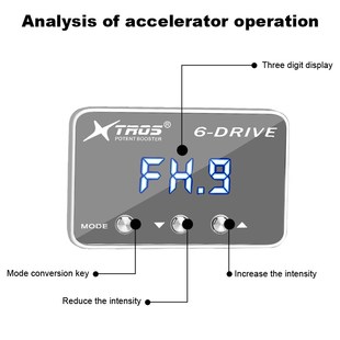 for throttle 2011 2020 RCZ controller 网红Fit Car PEUGEOT