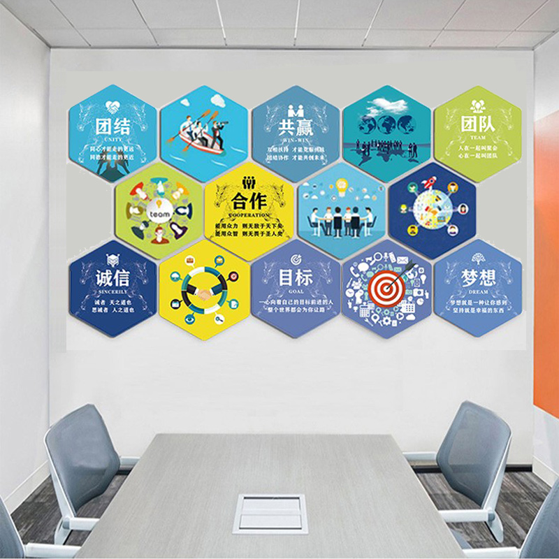 公司企业文化墙简约办公室会议室装饰画励志标语墙贴企业文化挂画