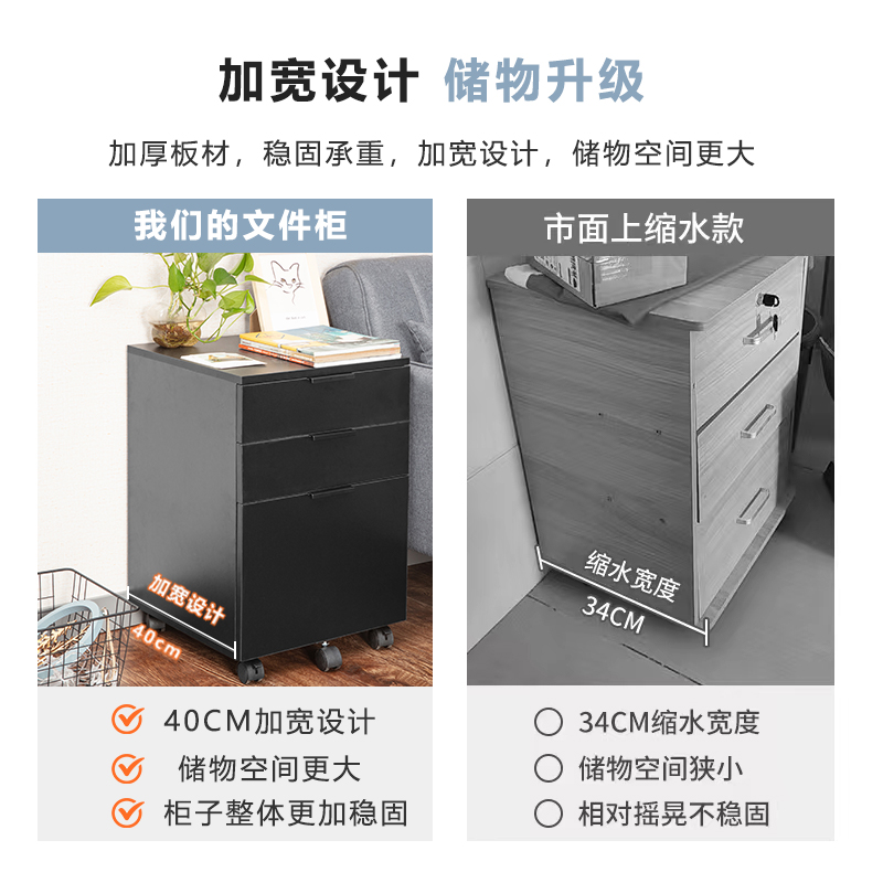 收纳柜文档柜多功能简约现代风三层有序文档收纳办公室卧室床头柜