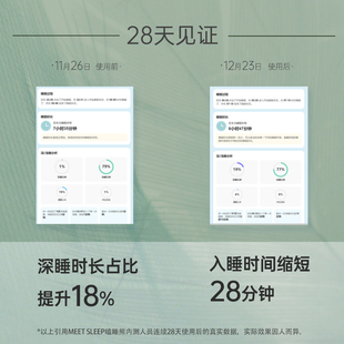 速发睡眠助眠神器智能严重失眠催眠安神深度睡不着好检监测记录仪