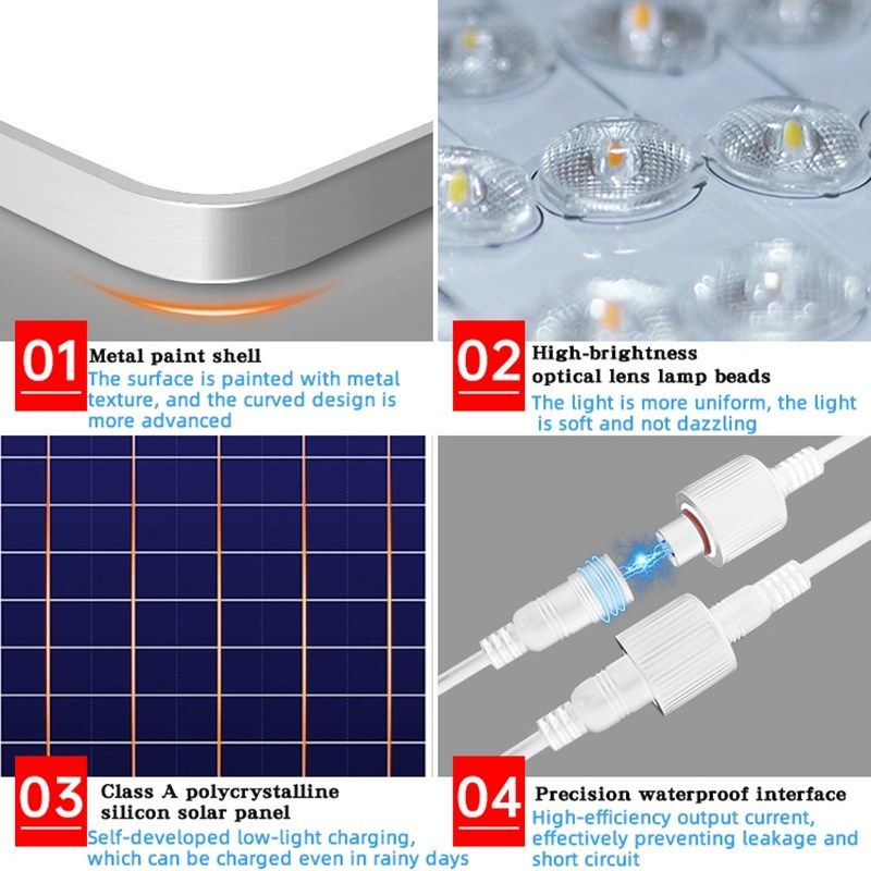 Solar Lights Indoor&Outdoor Home 50W Shed Solar Light Remote