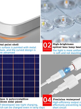 Solar Lights Indoor&Outdoor Home 50W Shed Solar Light Remote