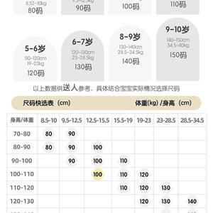 女童风衣外套秋季女宝宝上衣秋冬款冲锋衣婴儿小女孩时髦洋气秋装