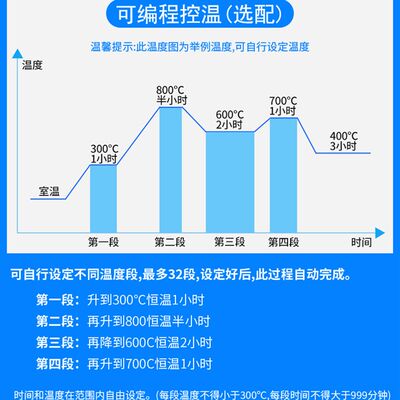 智能马弗炉工f业箱式电阻炉实验室退火炉高温电炉热处理回火灰化