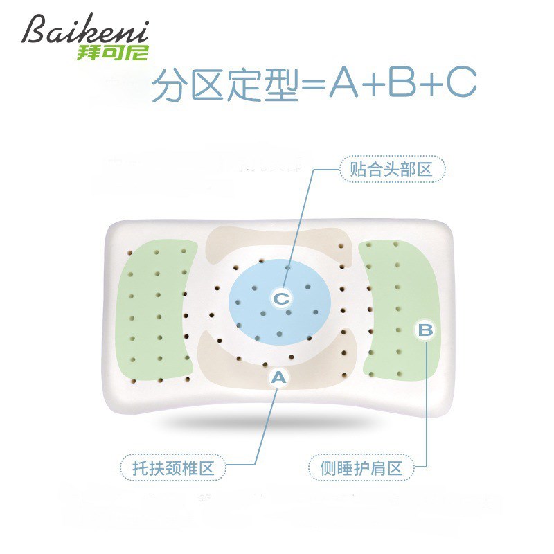 拜可尼冰丝宝宝防扁头睡枕记忆海绵枕芯婴儿定型枕儿童枕头