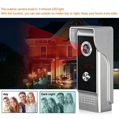 速发OBO 700TVL Waterproof Video Camera Door Bell Video Inter